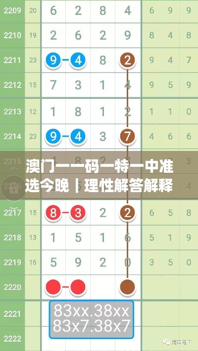 澳門一一碼一特一中準(zhǔn)選今晚｜理性解答解釋落實