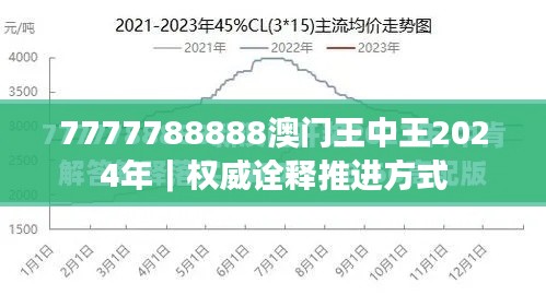 7777788888澳門王中王2024年｜權(quán)威詮釋推進方式