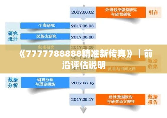 《7777788888精準新傳真》｜前沿評估說明
