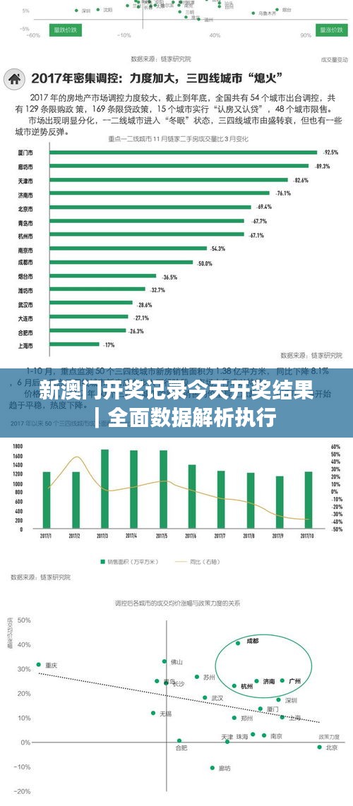 新澳門開獎記錄今天開獎結果｜全面數據解析執(zhí)行