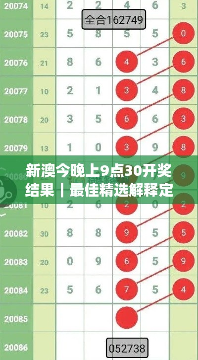 新澳今晚上9點30開獎結(jié)果｜最佳精選解釋定義