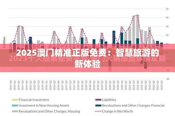 2025澳門精準(zhǔn)正版免費(fèi)：智慧旅游的新體驗(yàn)