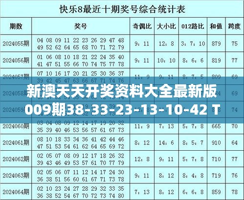 新澳天天開獎資料大全最新版009期38-33-23-13-10-42 T：44