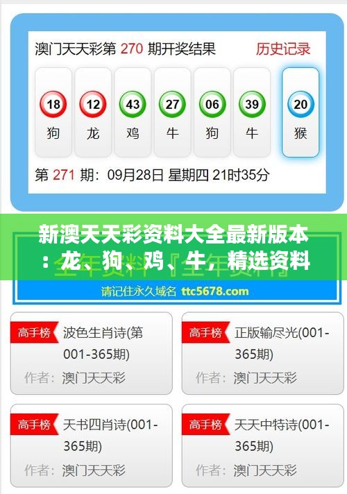 新澳天天彩資料大全最新版本：龍、狗、雞、牛，精選資料