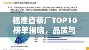 福建省茶廠TOP10榜單揭曉，品質(zhì)與口碑并存的十大茶廠排名！