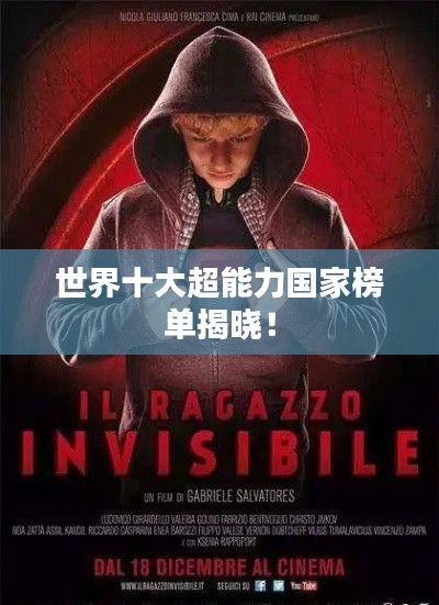 世界十大超能力國家榜單揭曉！