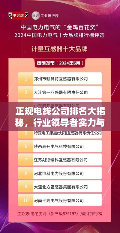 正規(guī)電線公司排名大揭秘，行業(yè)領(lǐng)導(dǎo)者實(shí)力與信譽(yù)榜單