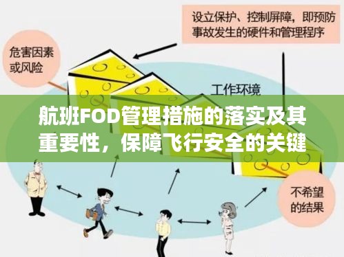 航班FOD管理措施的落實及其重要性，保障飛行安全的關(guān)鍵環(huán)節(jié)