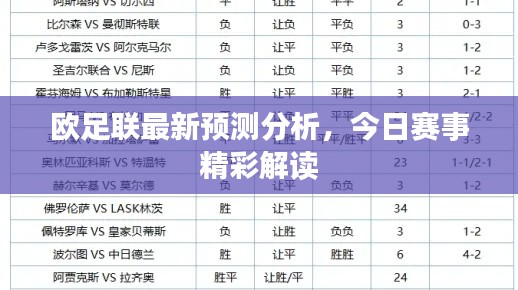 歐足聯(lián)最新預(yù)測(cè)分析，今日賽事精彩解讀