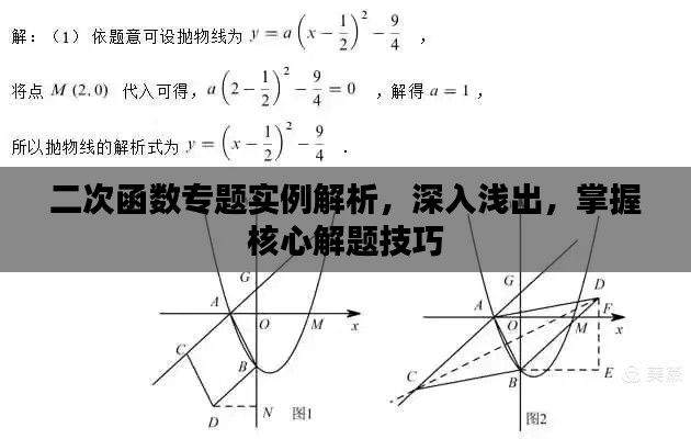 二次函數(shù)專題實例解析，深入淺出，掌握核心解題技巧