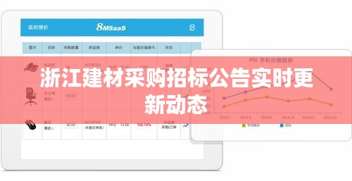浙江建材采購招標公告實時更新動態(tài)