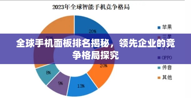 全球手機面板排名揭秘，領(lǐng)先企業(yè)的競爭格局探究