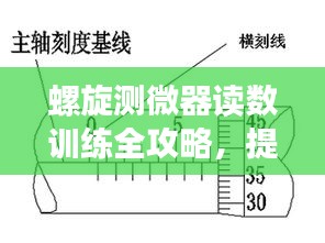 螺旋測(cè)微器讀數(shù)訓(xùn)練全攻略，提升測(cè)量精度，輕松掌握核心技能！