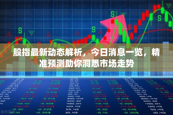 股指最新動態(tài)解析，今日消息一覽，精準預測助你洞悉市場走勢