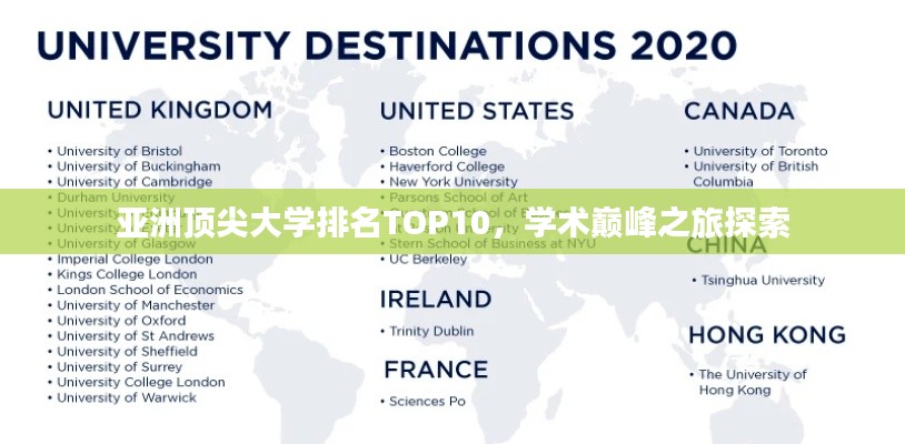 亞洲頂尖大學排名TOP10，學術巔峰之旅探索