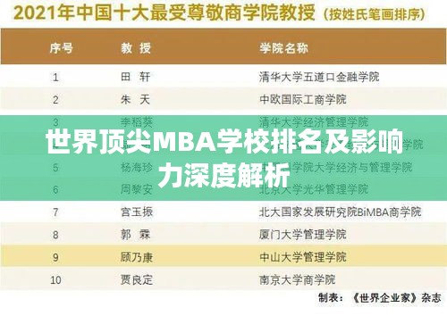 世界頂尖MBA學(xué)校排名及影響力深度解析