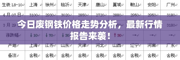 今日廢鋼鐵價(jià)格走勢(shì)分析，最新行情報(bào)告來(lái)襲！