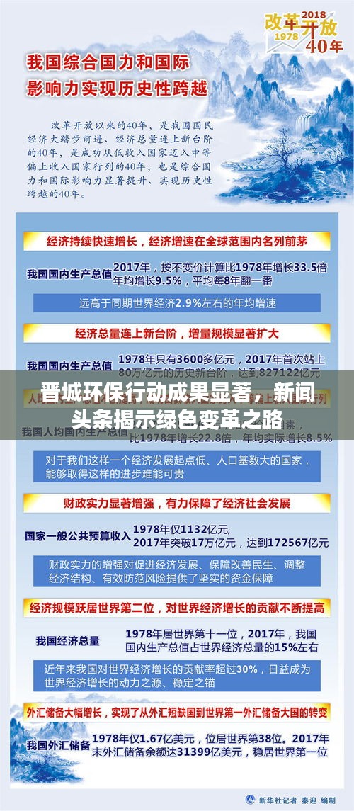 晉城環(huán)保行動成果顯著，新聞頭條揭示綠色變革之路