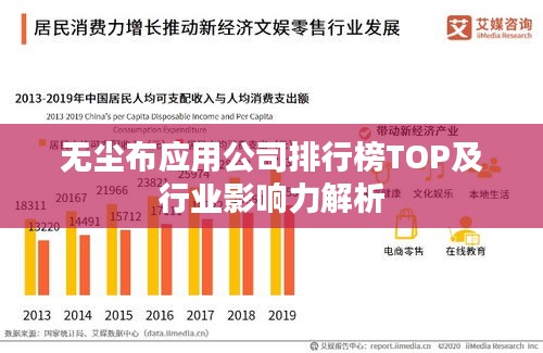 無(wú)塵布應(yīng)用公司排行榜TOP及行業(yè)影響力解析