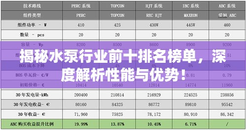 揭秘水泵行業(yè)前十排名榜單，深度解析性能與優(yōu)勢(shì)！
