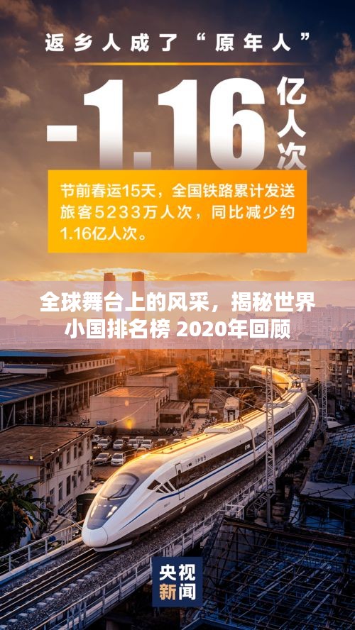 全球舞臺(tái)上的風(fēng)采，揭秘世界小國(guó)排名榜 2020年回顧
