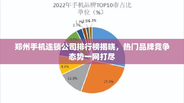 鄭州手機(jī)連鎖公司排行榜揭曉，熱門品牌競爭態(tài)勢一網(wǎng)打盡