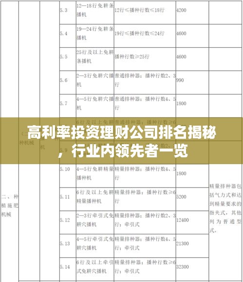 高利率投資理財公司排名揭秘，行業(yè)內(nèi)領(lǐng)先者一覽