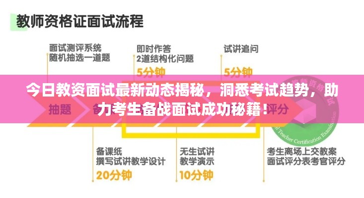 今日教資面試最新動(dòng)態(tài)揭秘，洞悉考試趨勢(shì)，助力考生備戰(zhàn)面試成功秘籍！