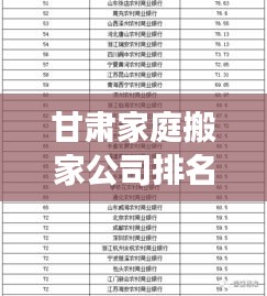 甘肅家庭搬家公司排名揭秘，行業(yè)深度洞察報告！