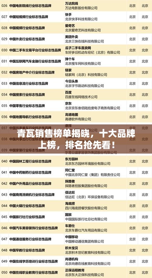 青瓦銷售榜單揭曉，十大品牌上榜，排名搶先看！