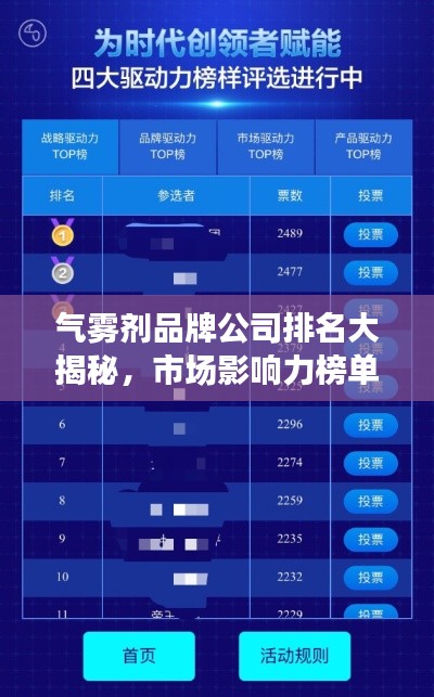 2025年2月 第172頁