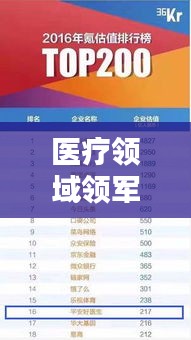 醫(yī)療領(lǐng)域領(lǐng)軍者揭秘，行業(yè)巨頭TOP10榜單揭曉！