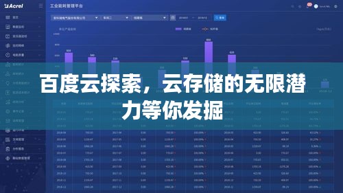 百度云探索，云存儲(chǔ)的無(wú)限潛力等你發(fā)掘