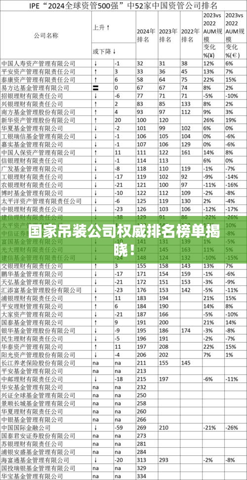 國(guó)家吊裝公司權(quán)威排名榜單揭曉！