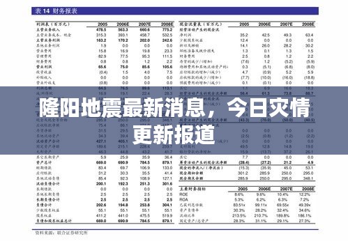 隆陽(yáng)地震最新消息，今日災(zāi)情更新報(bào)道