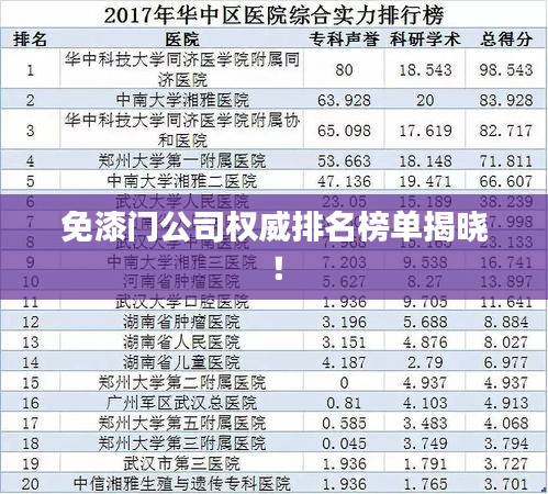 免漆門公司權(quán)威排名榜單揭曉！