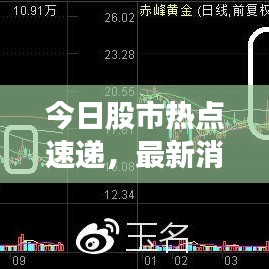 今日股市熱點速遞，最新消息頭條全解析