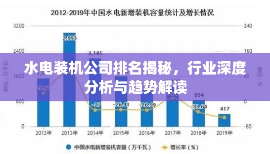水電裝機公司排名揭秘，行業(yè)深度分析與趨勢解讀