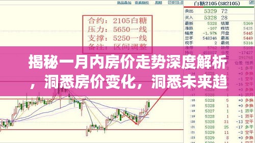 不翼而飛
