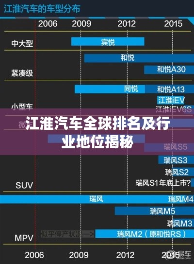 坌鳥(niǎo)先飛