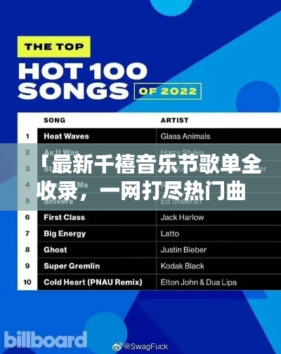 「最新千禧音樂節(jié)歌單全收錄，一網(wǎng)打盡熱門曲目！」