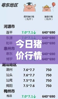 榮華富貴