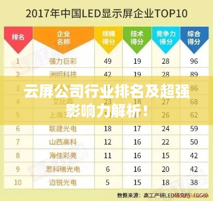 云屏公司行業(yè)排名及超強影響力解析！