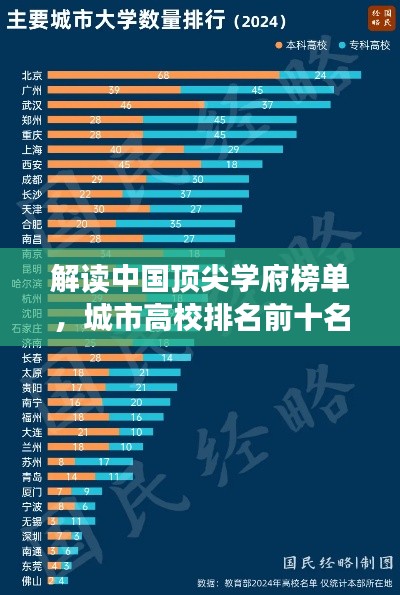 張皇鋪飾