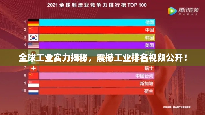 全球工業(yè)實力揭秘，震撼工業(yè)排名視頻公開！