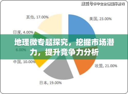 地理微專題探究，挖掘市場潛力，提升競爭力分析