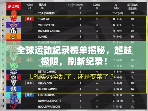 全球運動紀(jì)錄榜單揭秘，超越極限，刷新紀(jì)錄！
