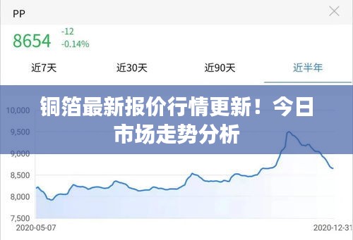 銅箔最新報(bào)價(jià)行情更新！今日市場走勢(shì)分析