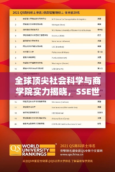 全球頂尖社會(huì)科學(xué)與商學(xué)院實(shí)力揭曉，SSE世界排名榜單出爐！