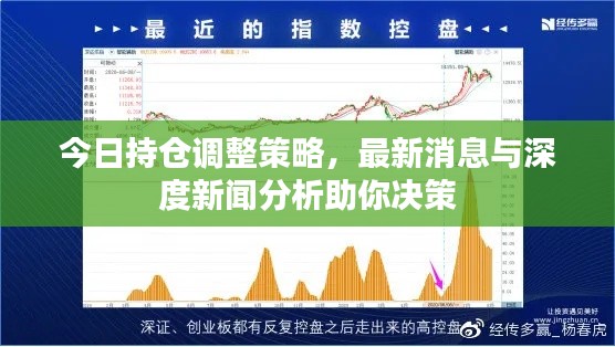 今日持倉調(diào)整策略，最新消息與深度新聞分析助你決策
